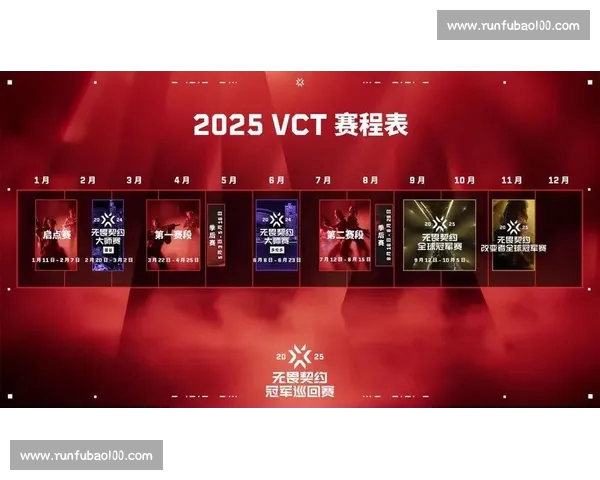 电竞赛事官方版全面升级 全新赛制与赛事内容震撼来袭