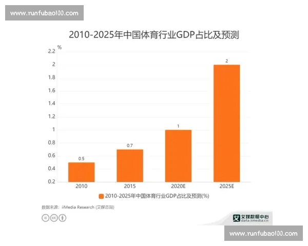 体育分析官方版深度解读赛事数据与运动员表现趋势指南