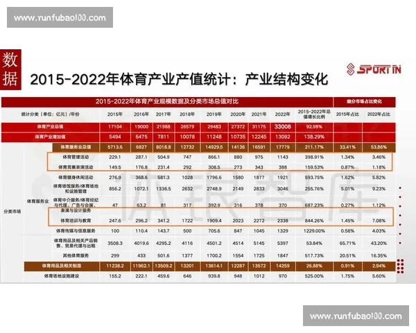 体育数据解读方法与应用趋势全面分析与研究