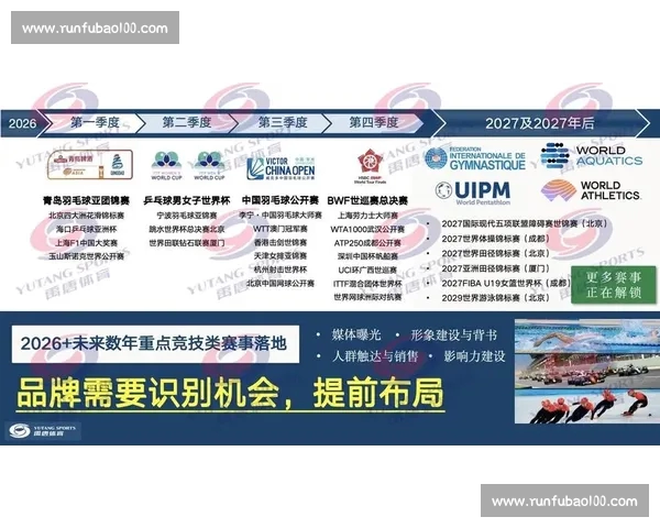 体育新闻网站聚焦全球赛事热点打造权威实时资讯平台新格局新篇章
